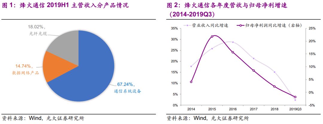 「和记娱乐娱乐场」荣威RX3配置信息曝光 2种动力7款车型