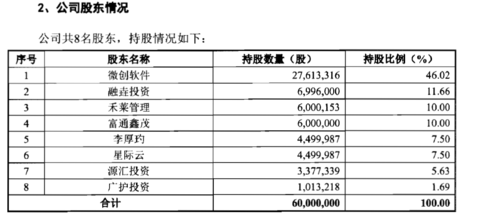 万博官网app - 邮储银行回A在即 H股再炒高逾1%