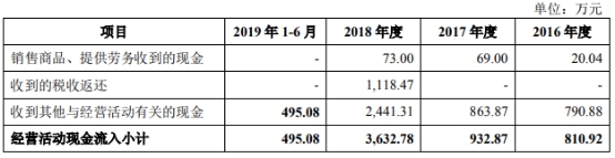 拉菲体育下载-日照:大交通格局乘势而起 而立之年铿锵再出发