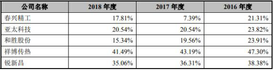 皇冠返利注册·蕉城书记参加区人大会议