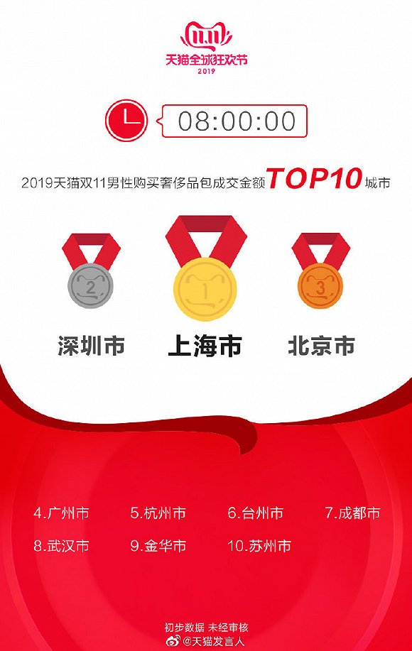 必赢亚洲不提款|魏迎宁:应设定养老金体系建设的长远目标并做好顶层设计