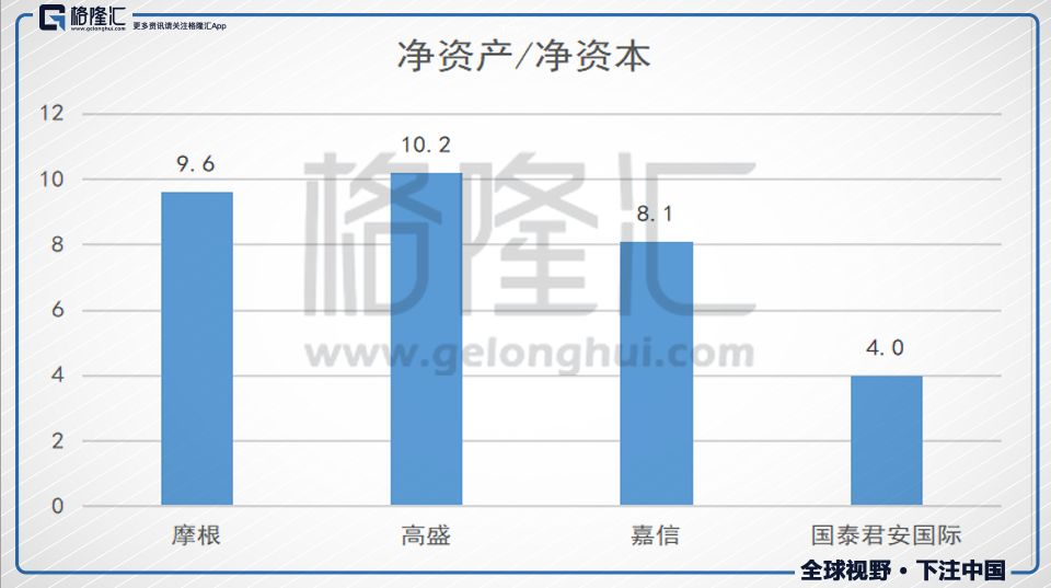 新股浪潮下 悄然抄底国泰君安国际