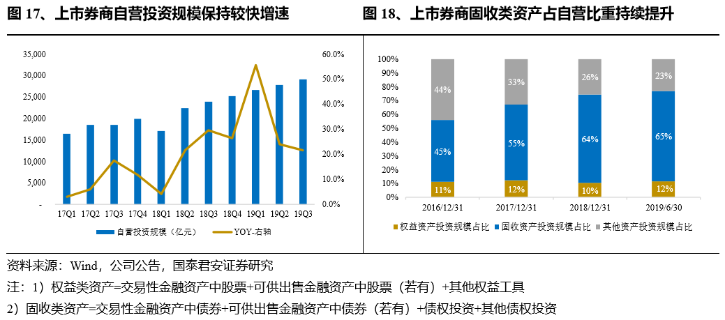 www.yl46.com|欧美解说Azael:建议世界赛淘汰赛用1v1的方式决定选边权