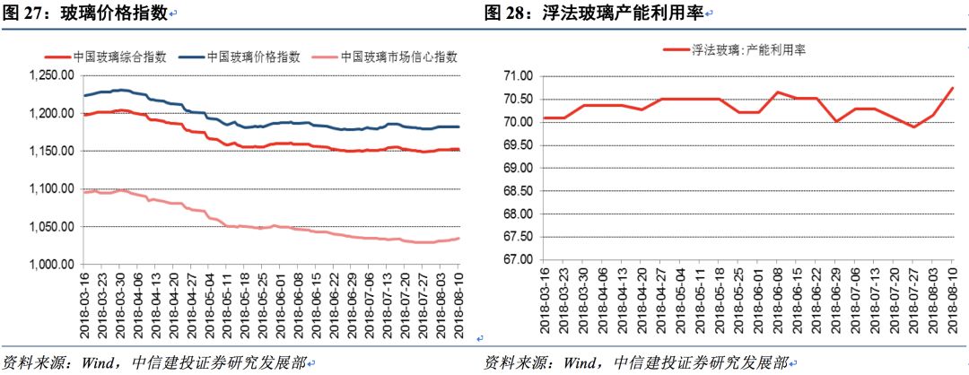 【中信建投 宏观】中国广义宏观税负:结构与测