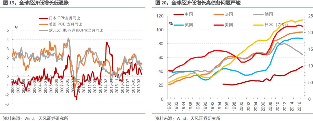 永利博娱乐场在线开户 - 谭国彬:大资管对资管公司专业能力提出了更高挑战