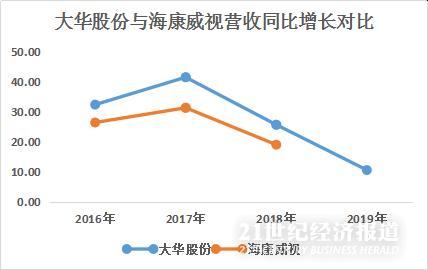 疫情对经济影响gdp下降_疫情对经济的影响图片(3)