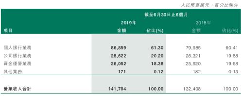 2017赌场收益排行榜·5月8日研报精选:多领域产能投放