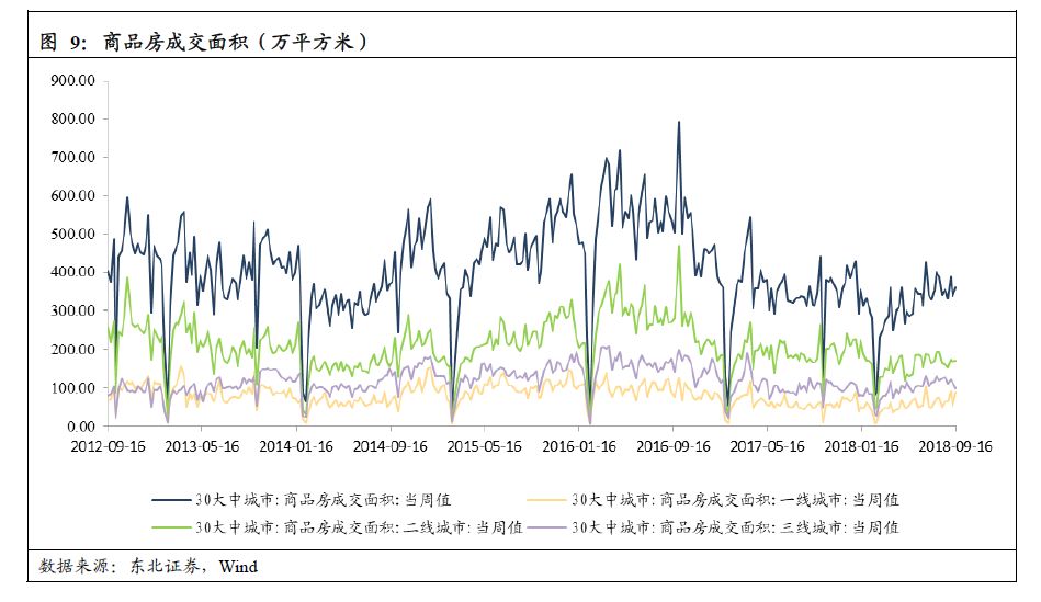 【东北固收李勇·利率债周报】地方债放量资金
