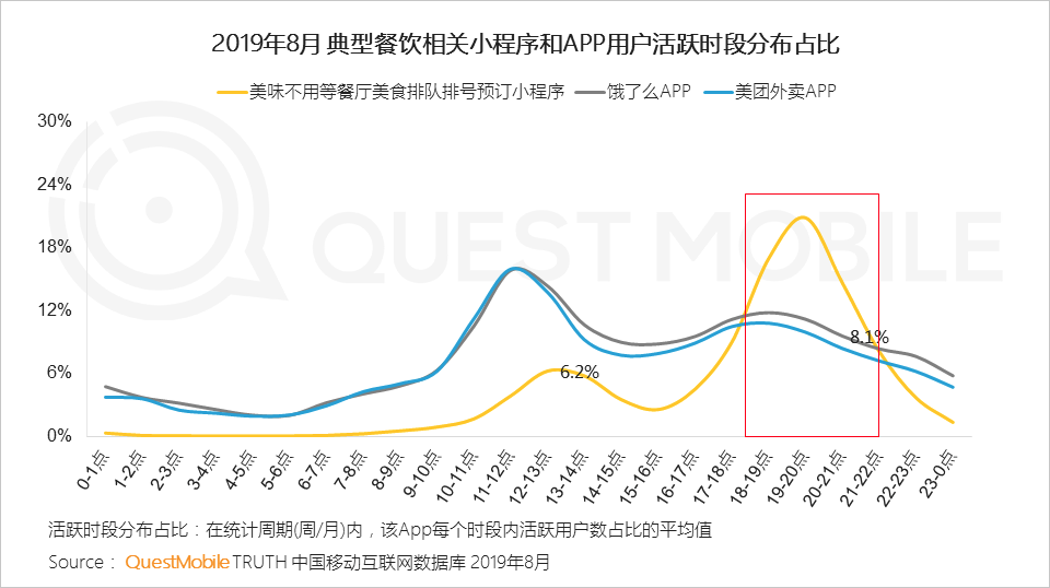 中国移动互联网人口_中国移动互联网图片(2)