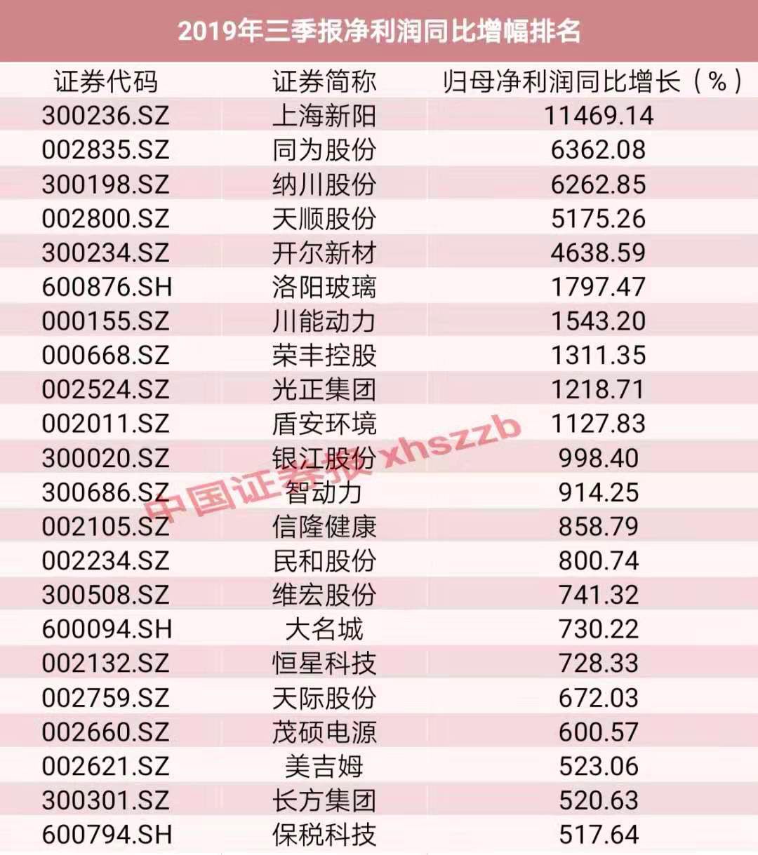 快马娱乐 下沉市场,储藏多少“金矿”