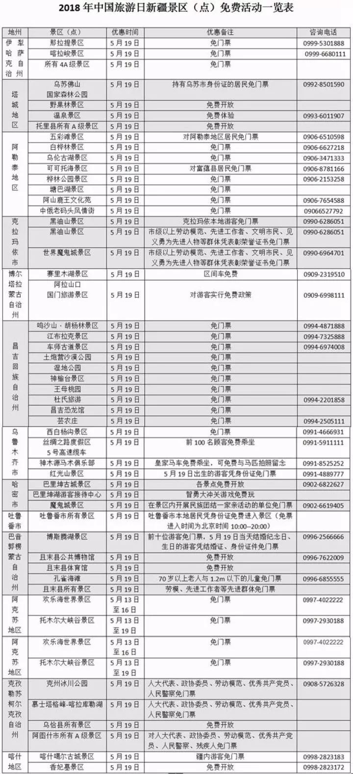 “中国旅游日”恰逢周末,新疆这一大波景点免费或打折!错过再等一年!