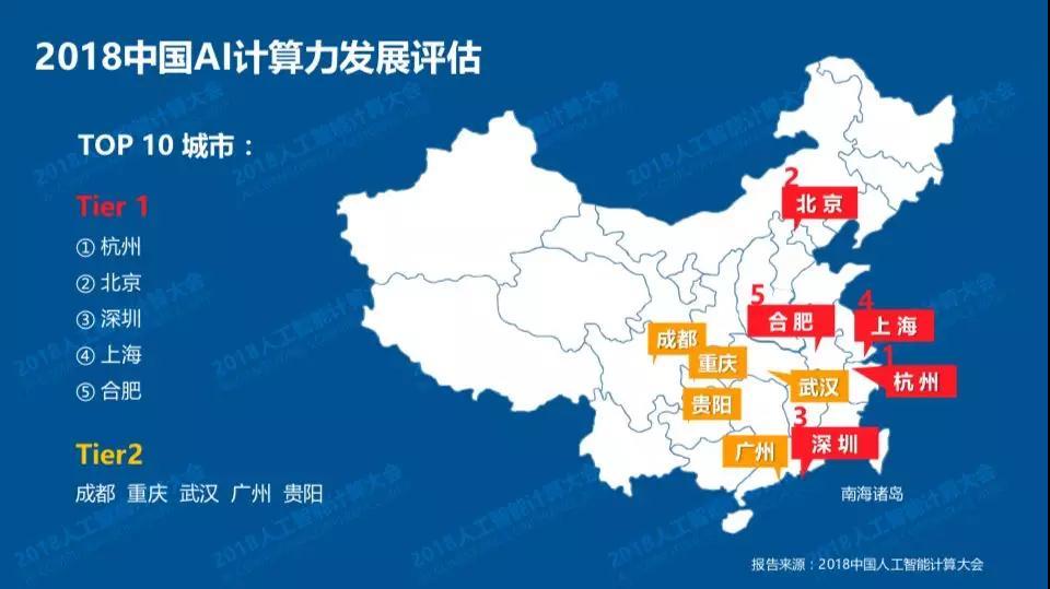 2019中国人口城市排行_天津 一个世纪的兴衰