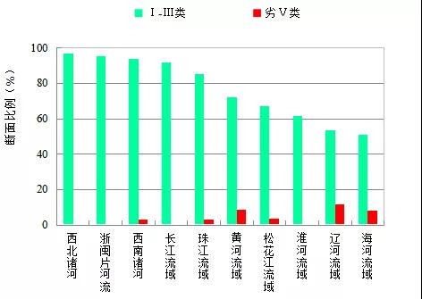 必威体育可信吗 马蜂窝游记网店标价千字200元 估值或因涉假打折