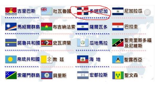 多米尼加与台湾“断交”之后，台湾所谓的“友邦”只剩下19个。（资料图）
