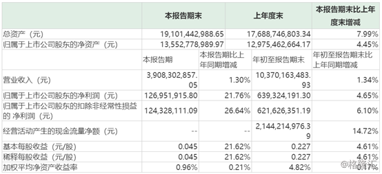 365bet体育在线公司备用-别让冰箱变成“湿垃圾”箱!里面有这些抓紧扔