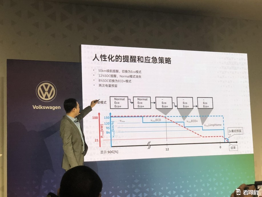 大众一口气发布了5款电动车 想跟中国品牌抢饭碗？