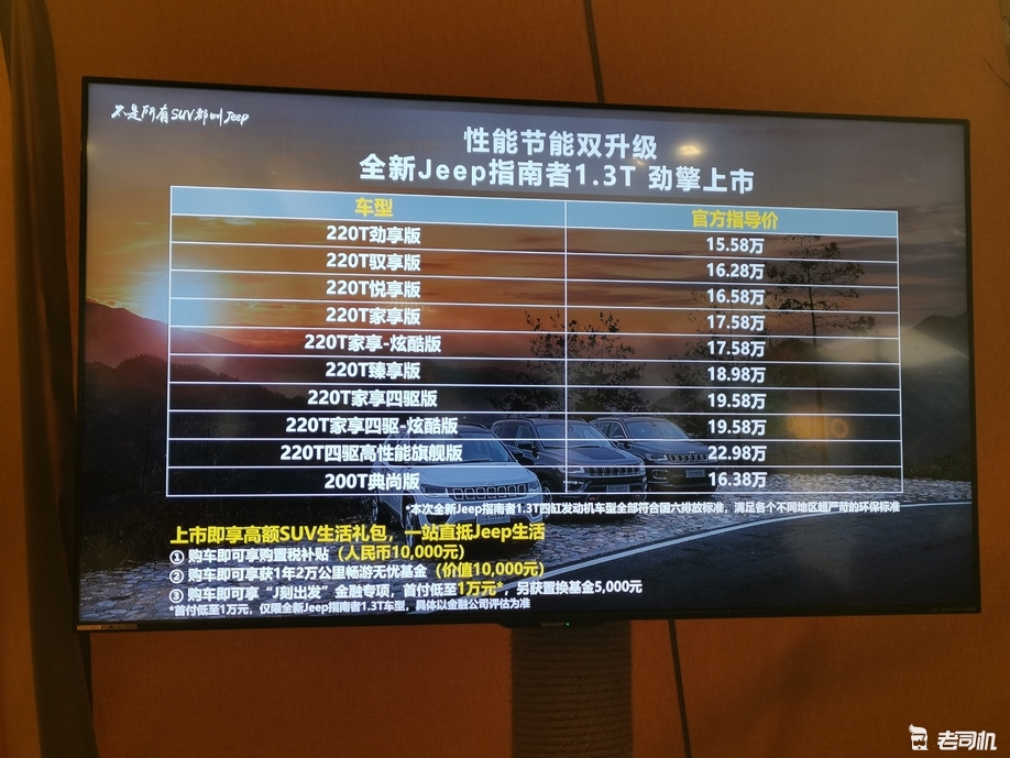 想知道“20-30万美系SUV“最近有什么新消息么，都在这里了