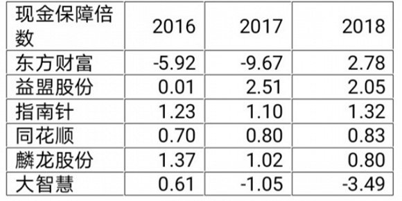 维持日常运营 英文,维持日常运营 英文翻译