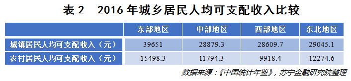 中国人口信息网_明清时期中国人口增加几个亿！原来和这个事件有关