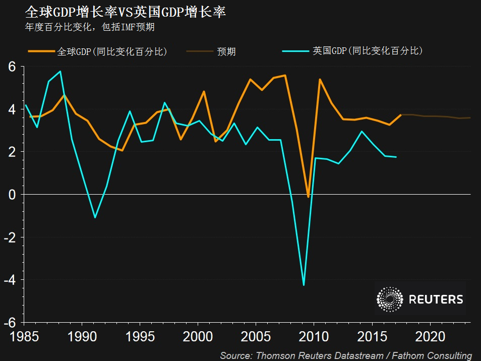 日本出口占gdp多少_张维迎 把脉未来中国经济增长(3)