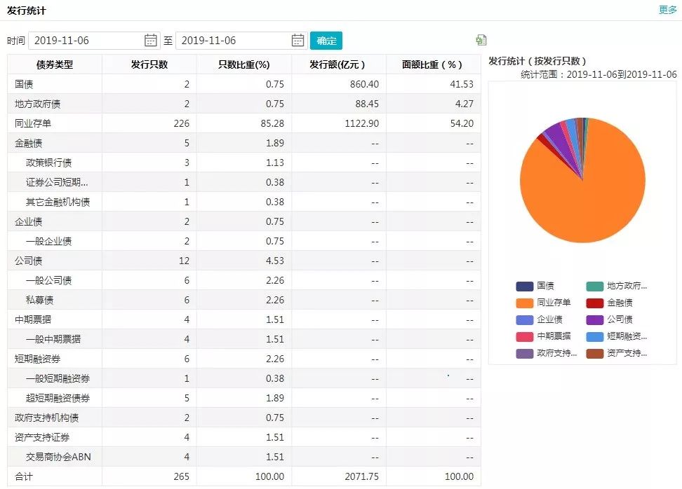 「盈胜娱乐场注册免存款」新机到手马上秀:罗马尼亚开放日展示最新二手F-16