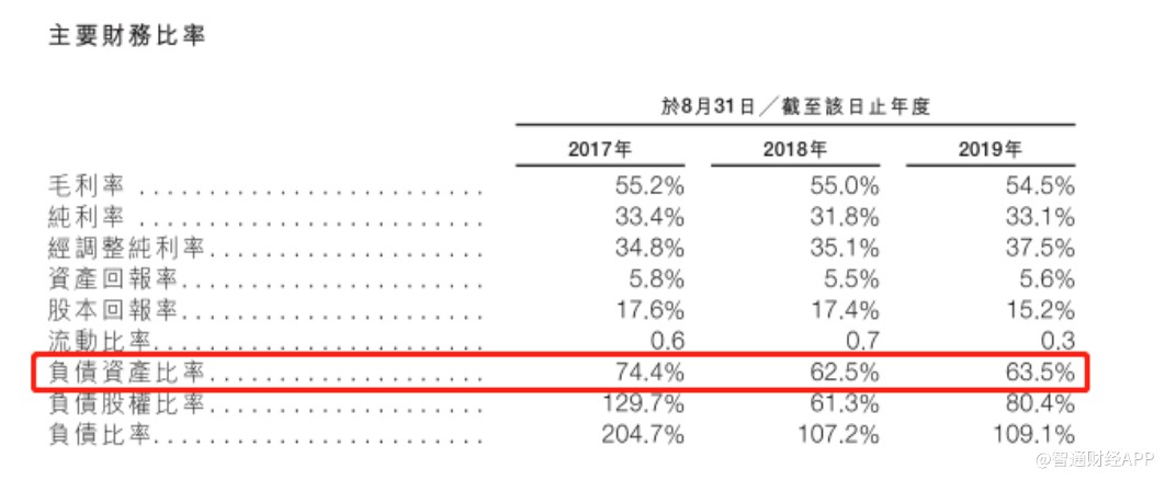 bwin登录平台下载|3万亿市场改革开上快车道!业绩不逊A股这三类公司或站上风口