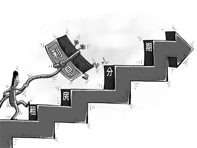 租房分期年利率6.27%?实际翻倍!