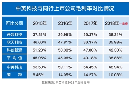 大运彩票网运行几年了|寿命长的人,身上有3个地方快,1个地方慢,若你是这样,恭喜了