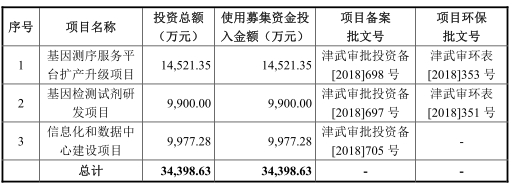 「集结号手机充值官网」大洋里的萌系巨婴,温柔粘人爱撒娇,反被人夺了命