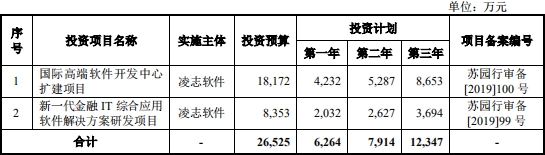 rg6988阳光在线下载 - 没有开不了口的谈薪,只有你不懂得的真相!