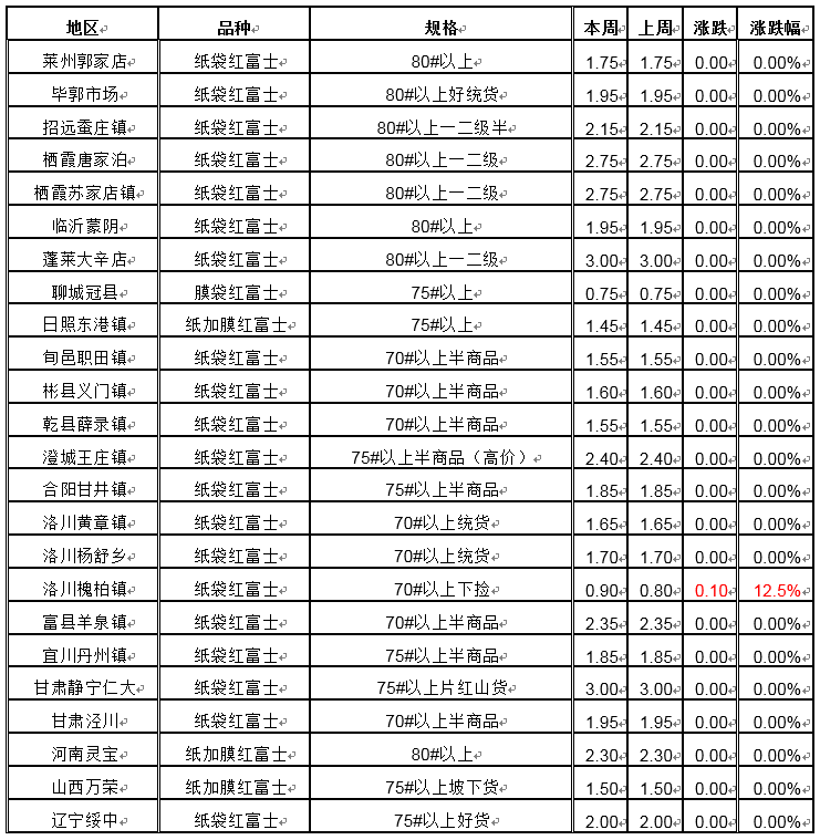 亚博网上 微软赚足眼球:Xbox新主机&《地狱之刃2》敬请期待
