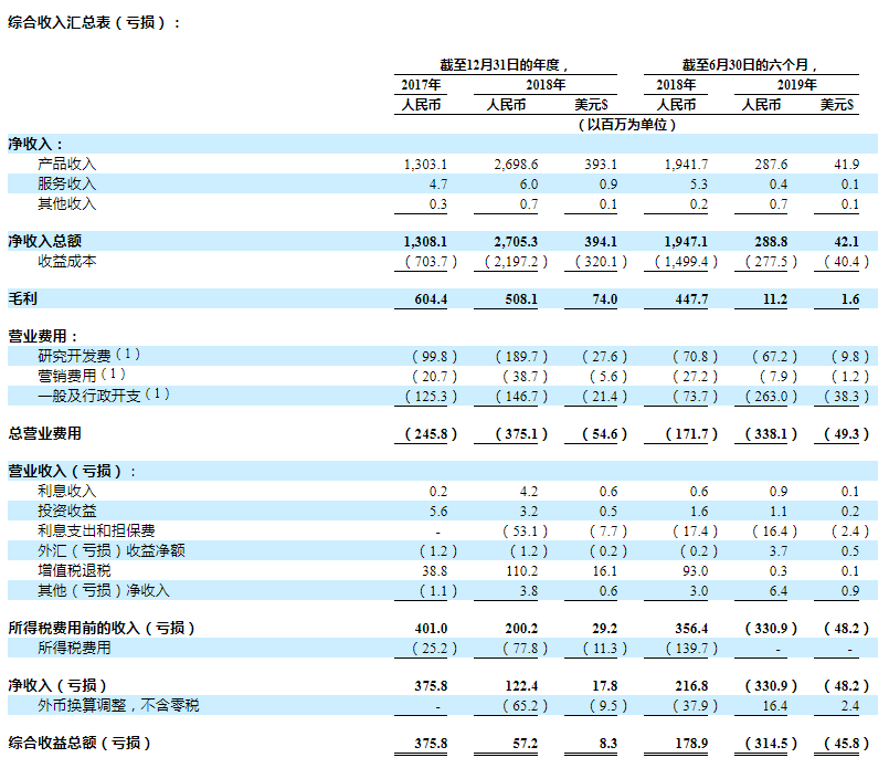78.am葡京-【政协五年工作回顾】推荐77名市政协委员 担任市级行政执法单位特约监督员