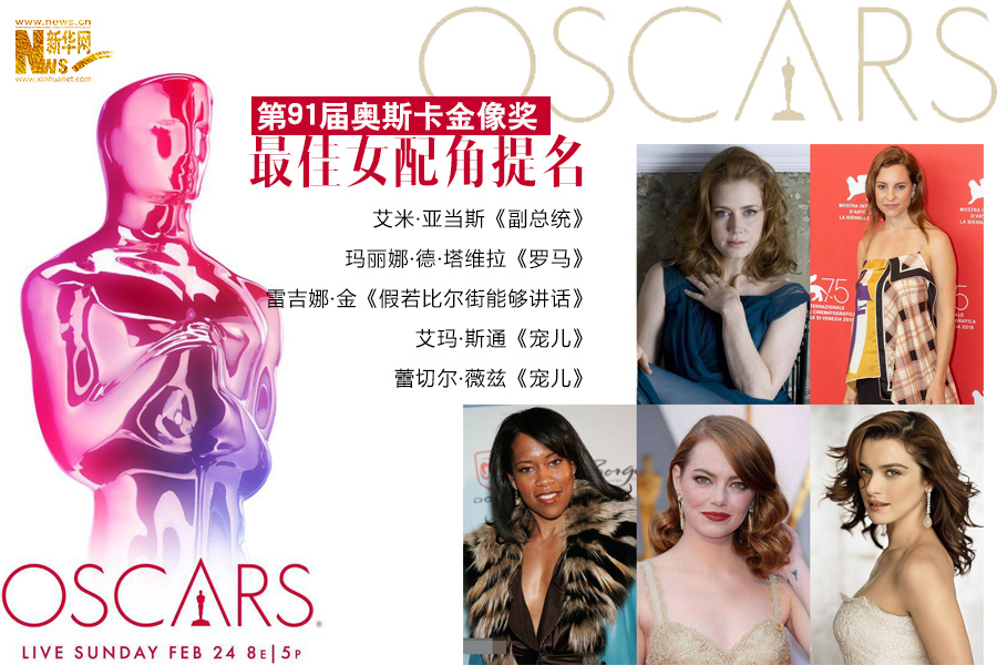 第91届奥斯卡金像奖完整版提名名单