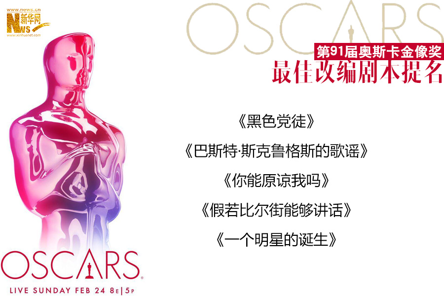 第91届奥斯卡金像奖完整版提名名单