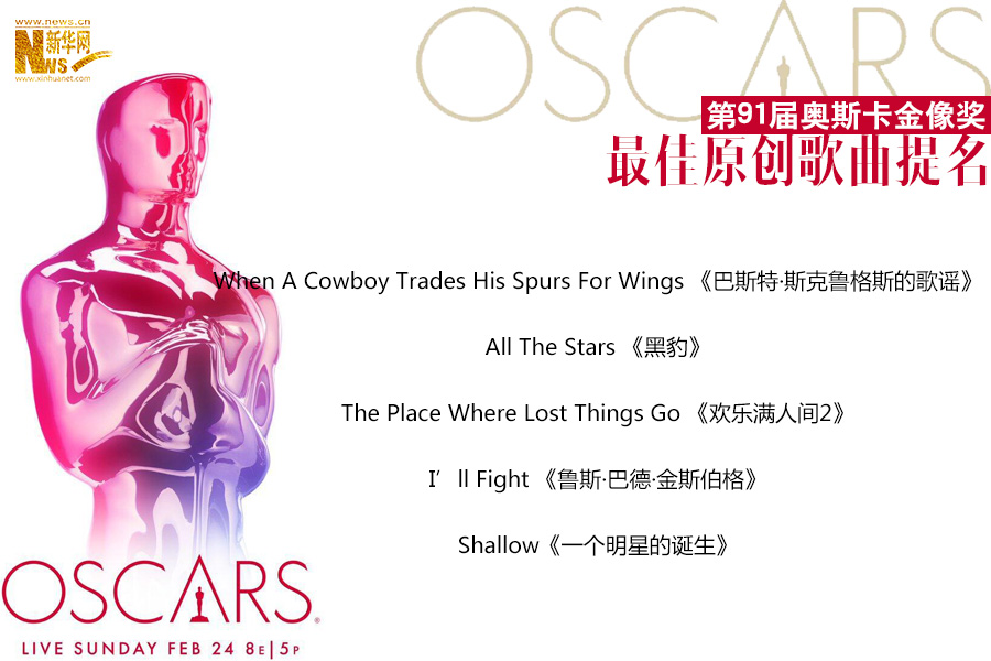 第91届奥斯卡金像奖完整版提名名单