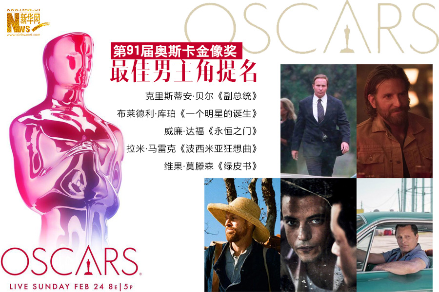 第91届奥斯卡金像奖完整版提名名单