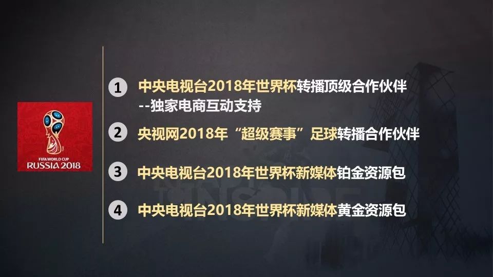 央视发布2018世界杯新媒体广告产品,有哪些优