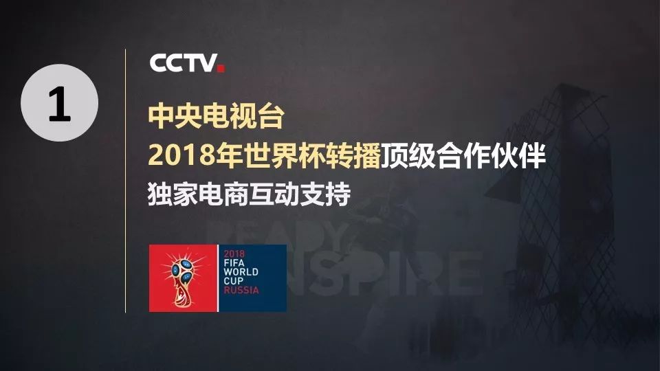 央视发布2018世界杯新媒体广告产品,有哪些优