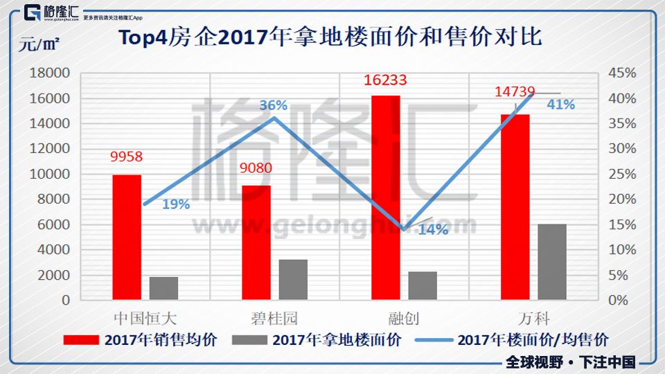 葫芦岛流入人口有多少万人_葫芦岛北站图片(2)