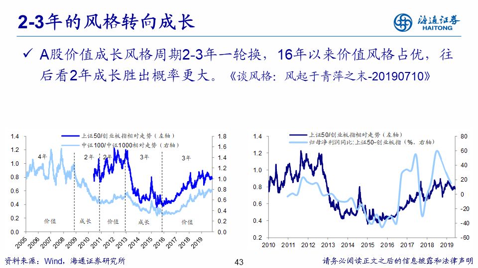 bbin救援金,工信部:携号转网正式启动 运营商不得干涉用户自主选择