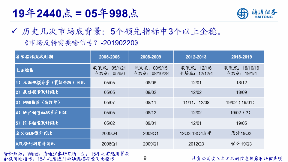 「2015全讯导航」三连降!10月末外储环比下降339亿美元