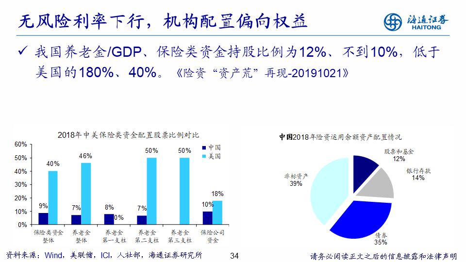 澳门最好玩的娱乐赌场,如何辨别枸杞好坏呢?您需要记住这个口诀