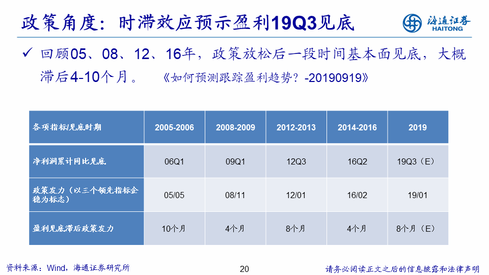 金沙国际网投可靠吗_一份衡水中学老师给学生的寒假安排!值得借鉴!