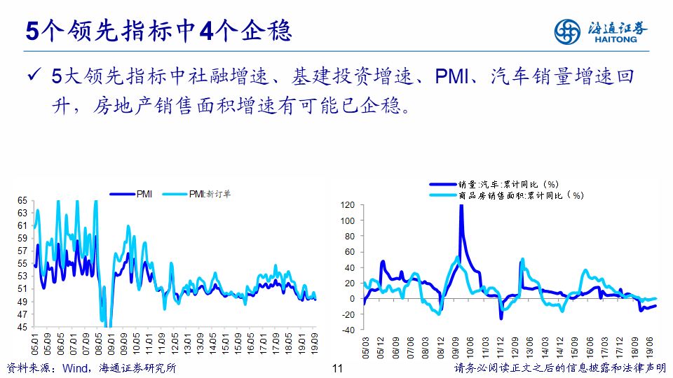 体育赛场比分-85只个股突破年线
