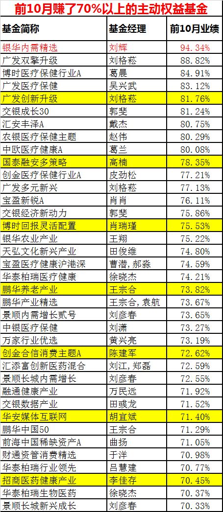 菲律宾菠菜公司 江素盈:黄金高位延续震荡 原油日内回撤