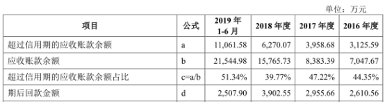 官方必威体育,土耳其外长:与蓬佩奥就美取消对土制裁达成一致