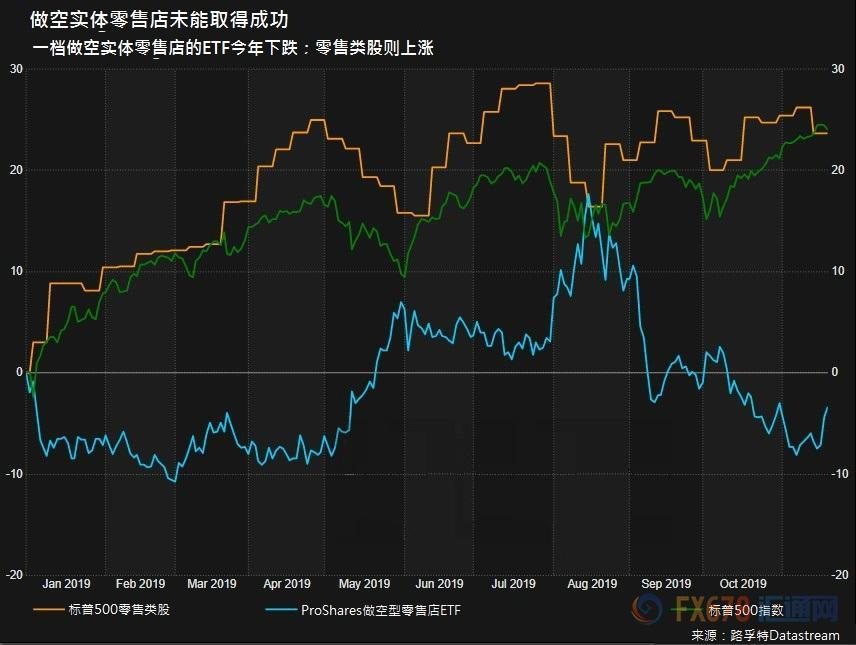 博彩娱乐平台彩金,券商资管竞逐ABS赛道 新规时代“豁免”利好频出