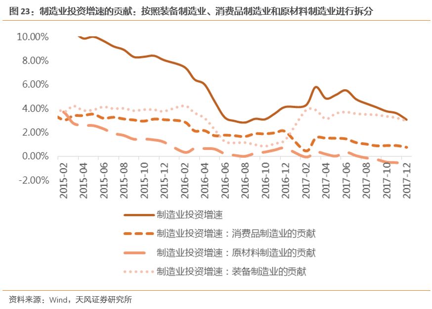 人口与产出_投入与产出图标(3)