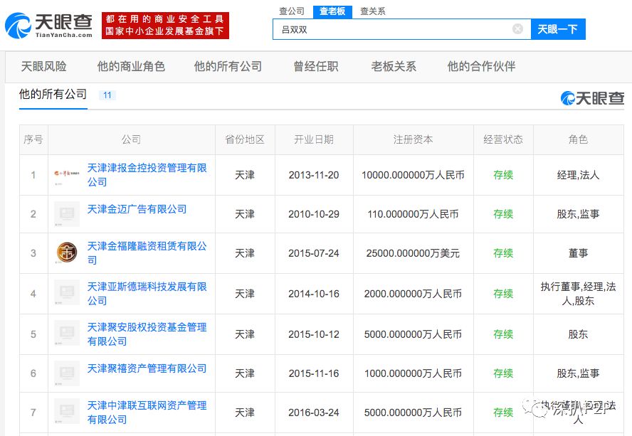 八条鱼究竟是什么样的国资背景?