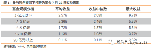 云顶指定赌场|2019长三角融媒体创新发展峰会 暨南京市江北新区融媒体中心成立仪式在南京举行